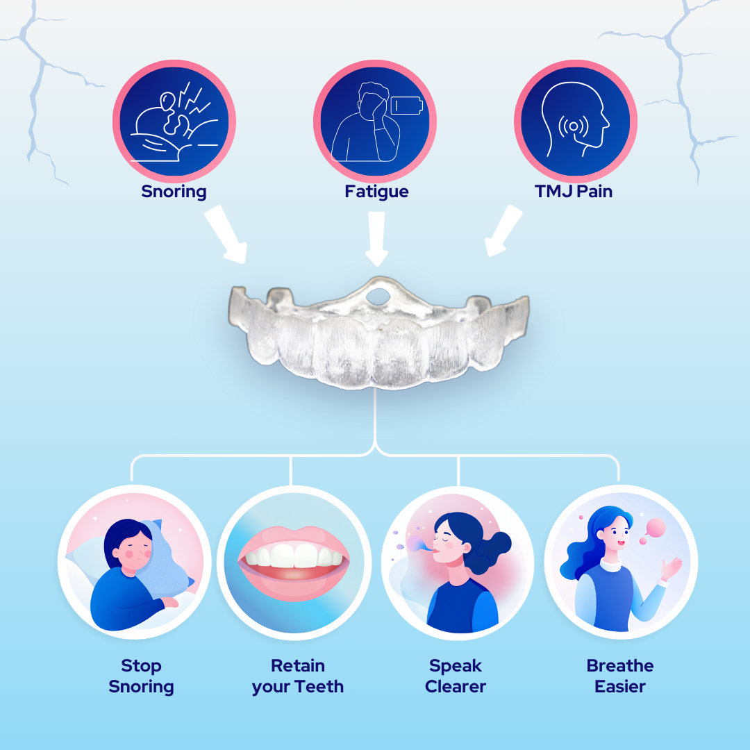 Spot Pal Tongue Training Appliance for Adults + FREE Video Course